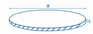 Circle